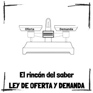 La Relación Entre Ley De Oferta Y Demanda Y El Punto De Equilibrio
